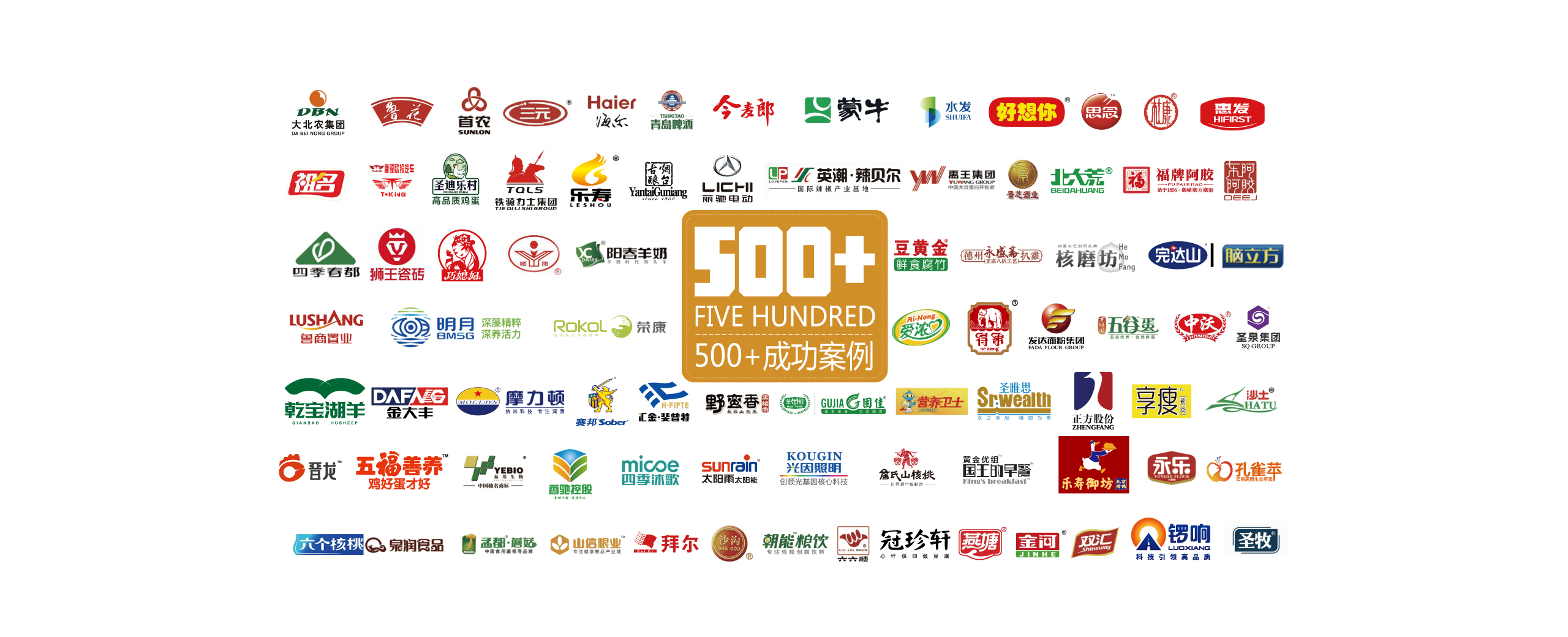 500+实战案例
