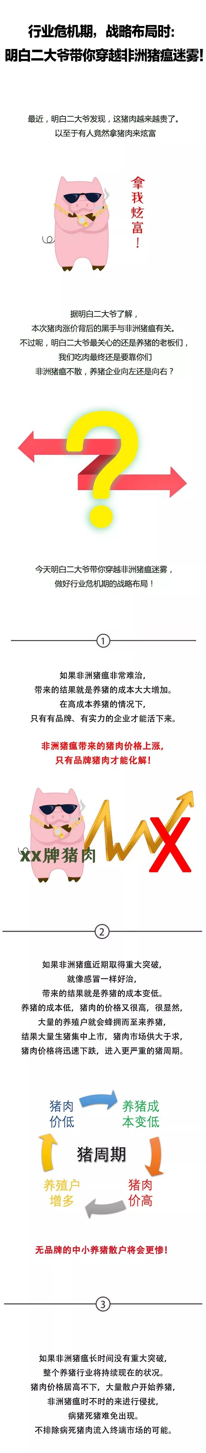 明白二大爷-非洲猪瘟.jpeg