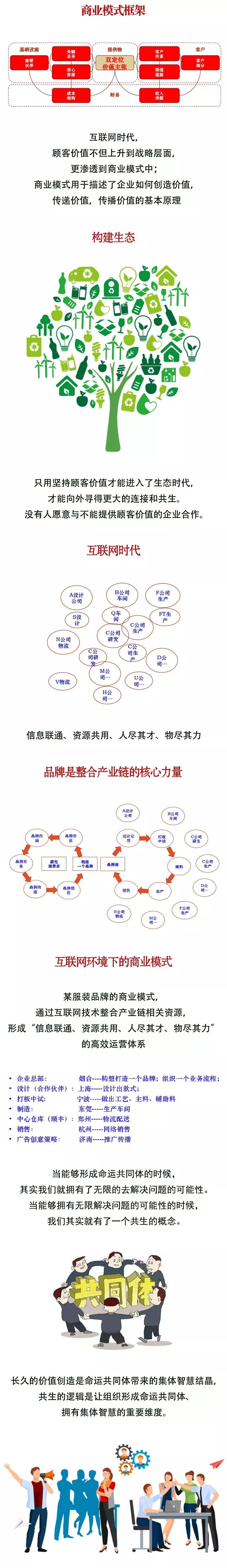 一图详解2.jpeg