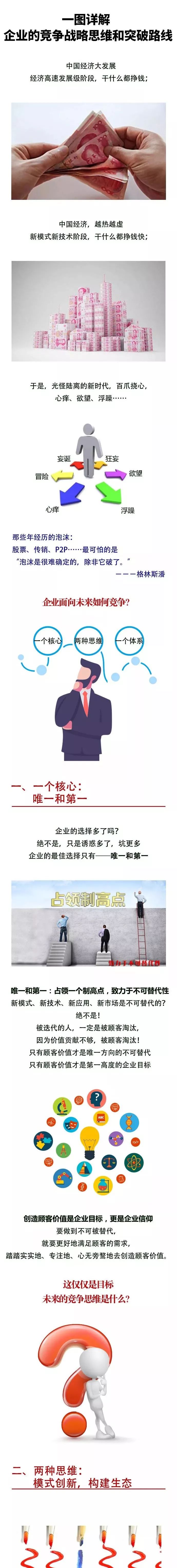 一图详解3.jpeg
