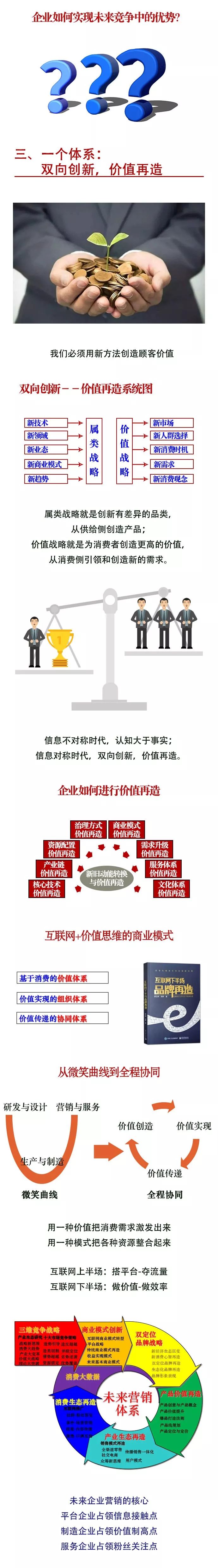 一图详解4.jpeg