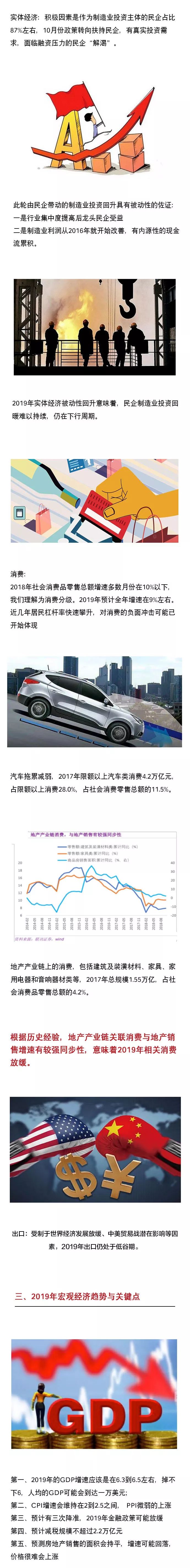 读懂宏观经济-2.jpeg
