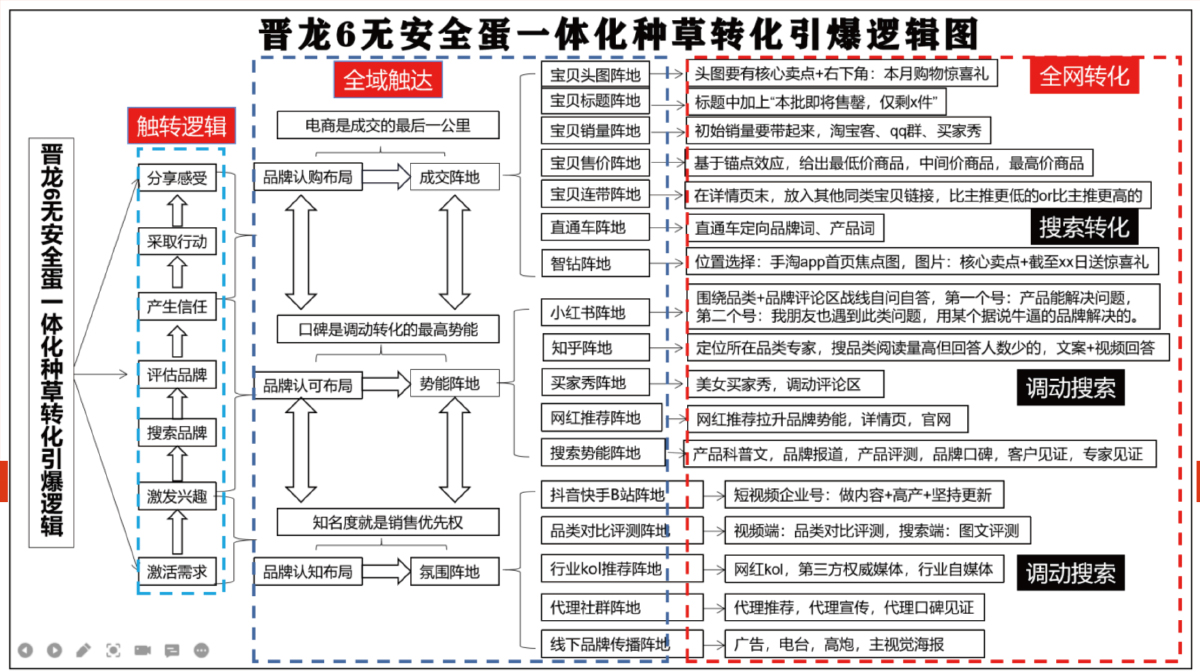 晋龙3.jpg