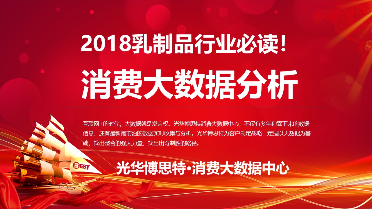 乳制品行业必读！ 消费大数据分析