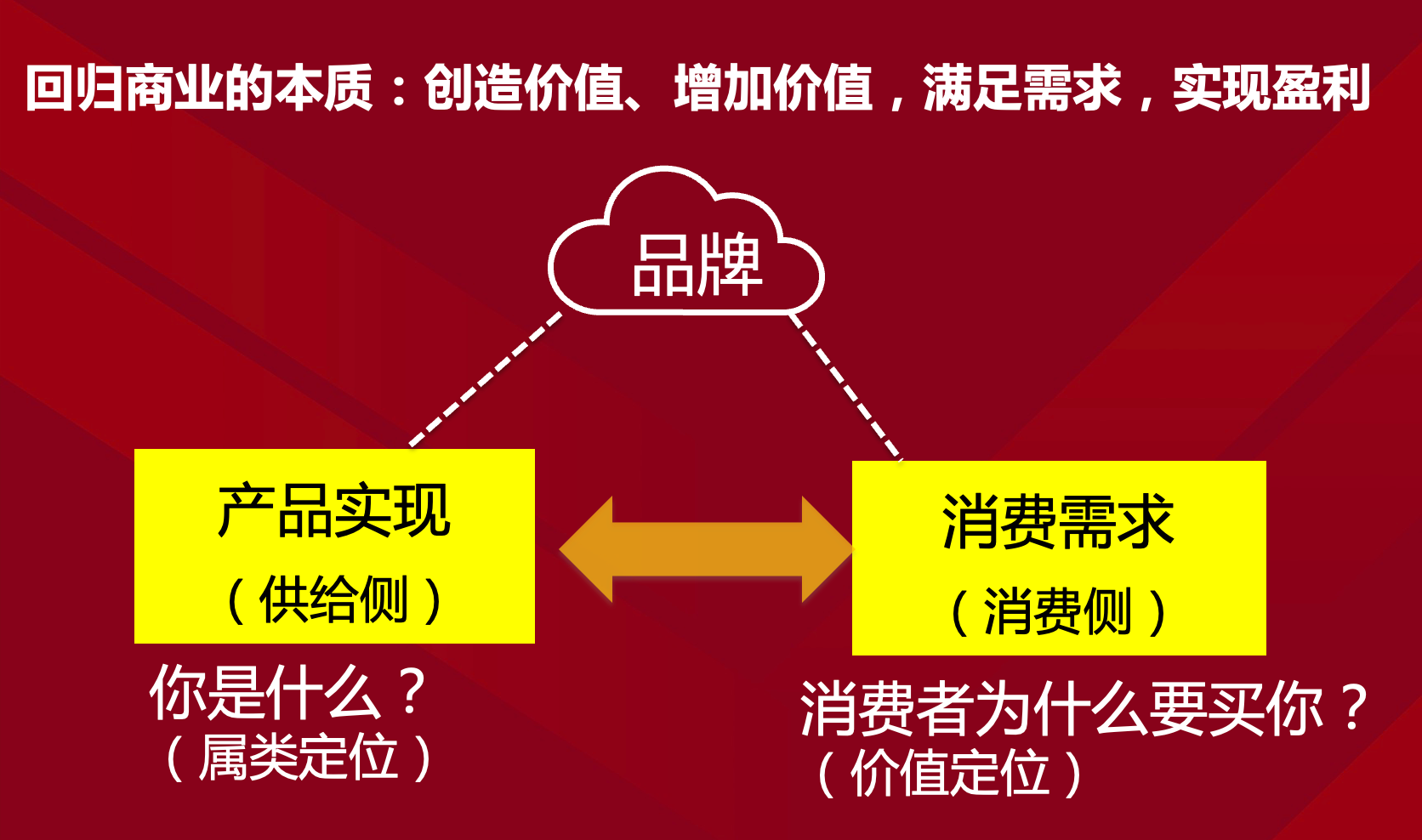 双定位图2.png