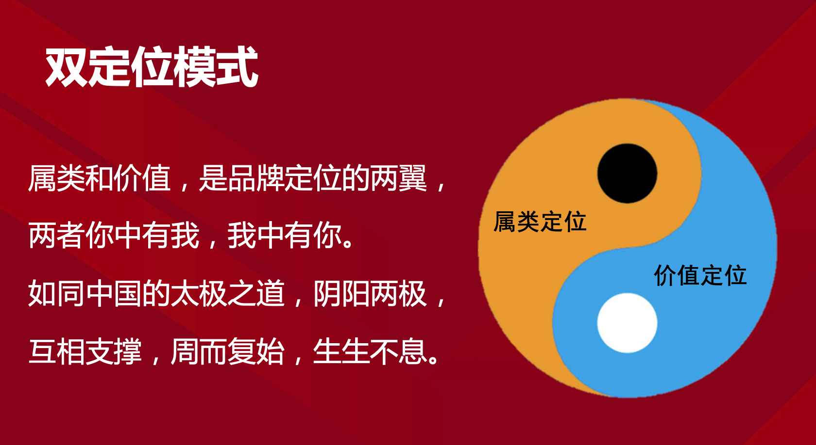 是的非官方的的风格.png