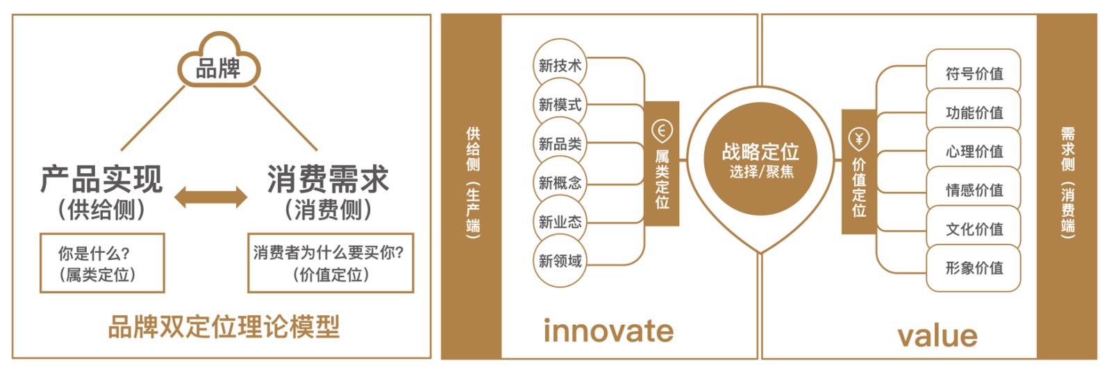 点线面.png