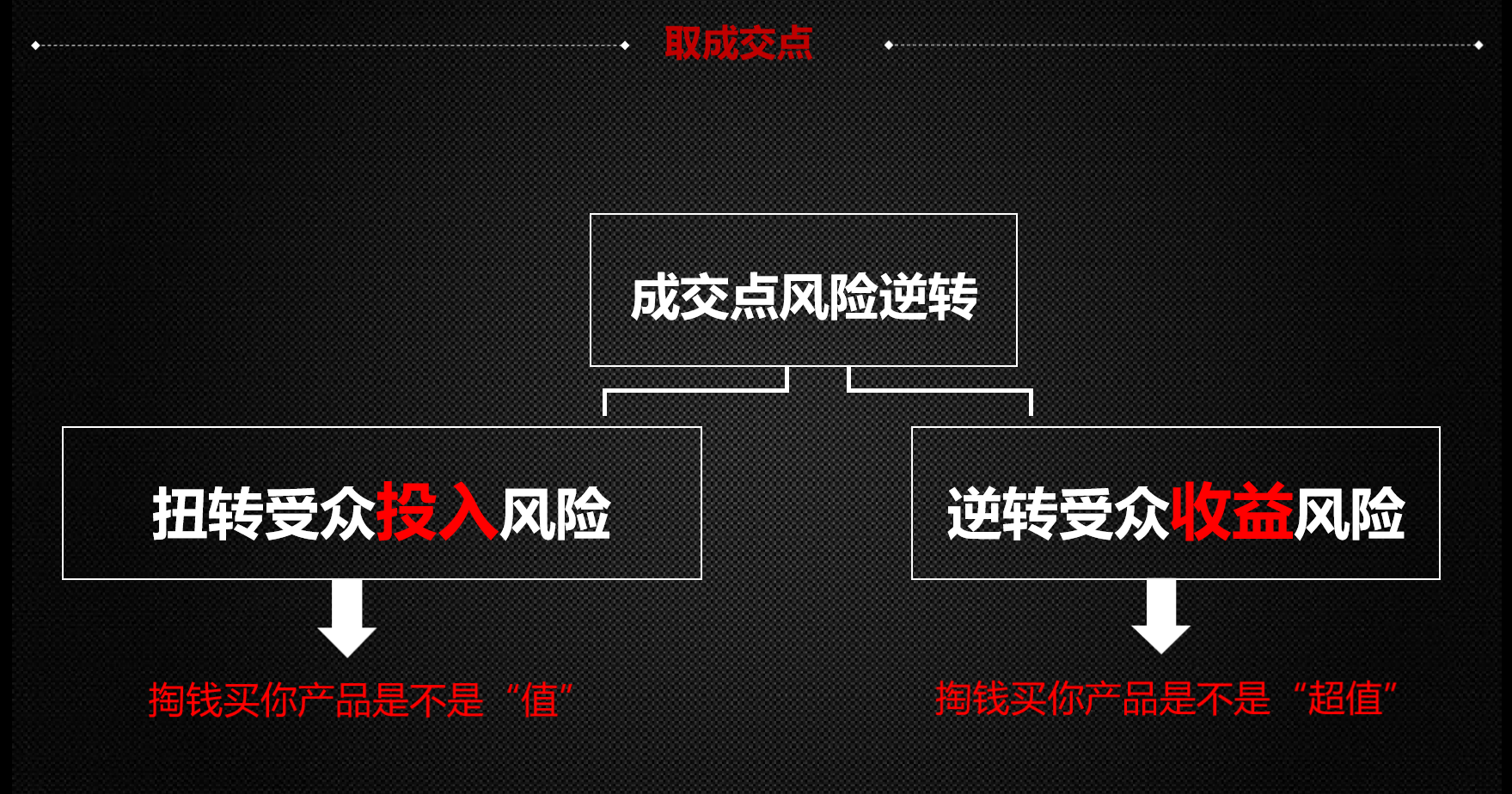 点线面9.png