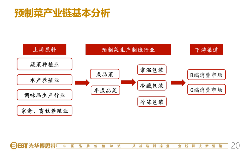 w儿童天太热.png