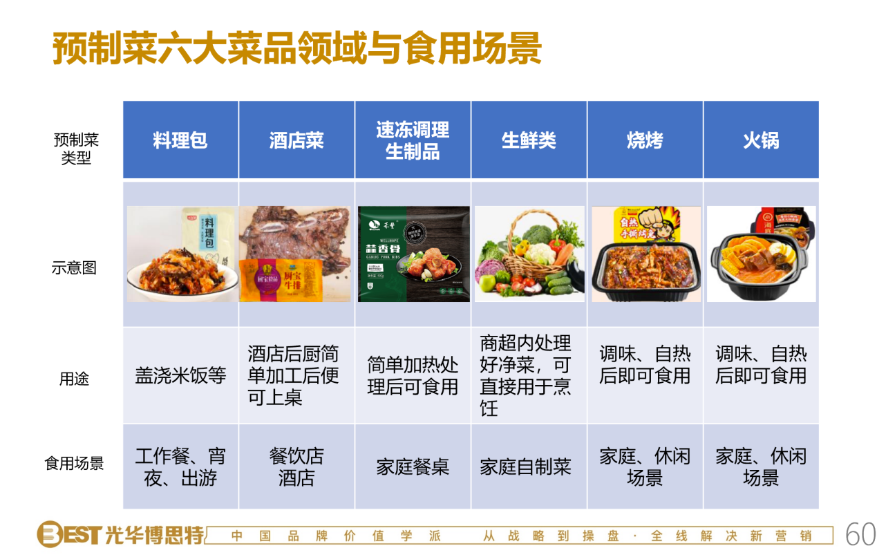 复古怀旧一头热.png