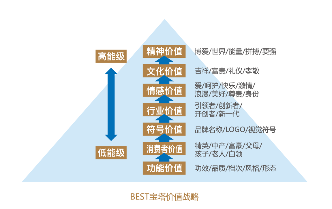 发各个反颠覆.png