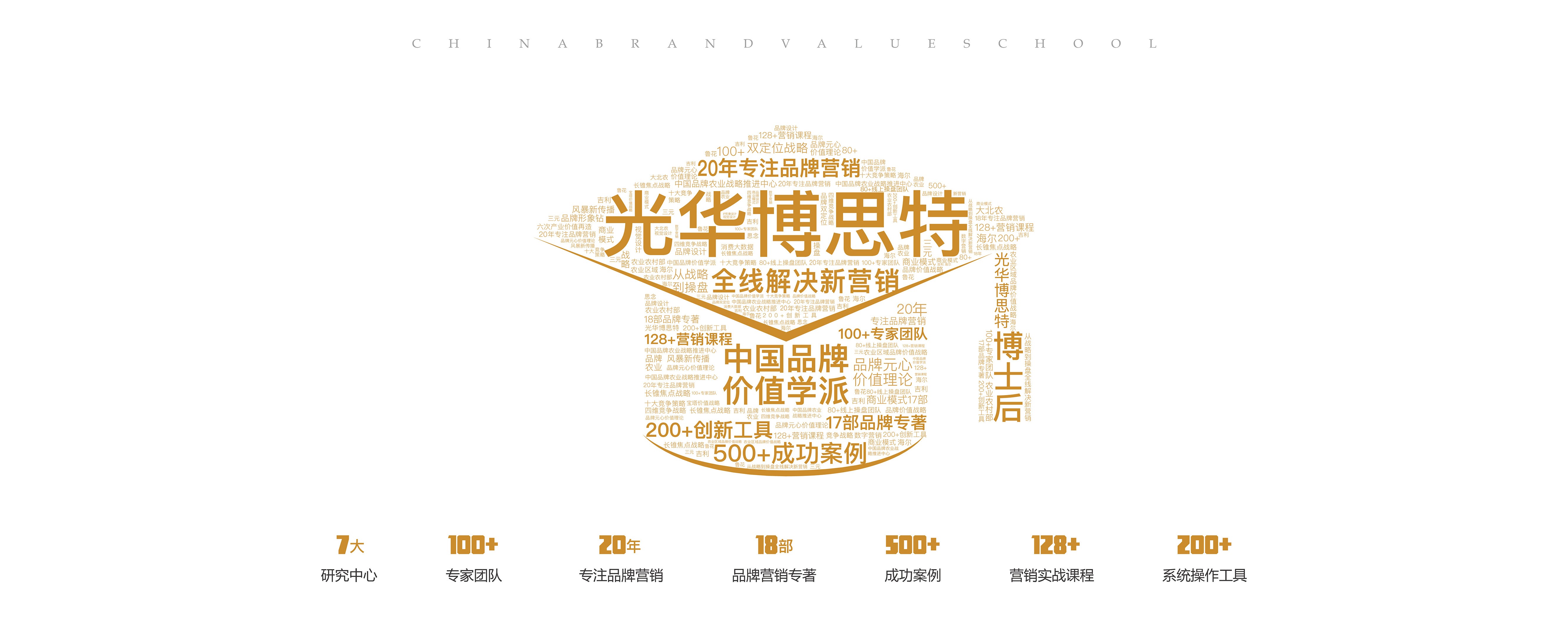 公司简介